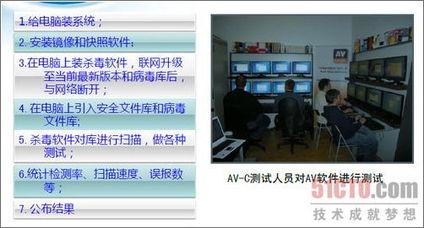 av安全,守护网络安全，构建和谐网络环境