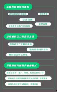 酷狗直播明星等级,实力与人气并存，谁是巅峰王者？