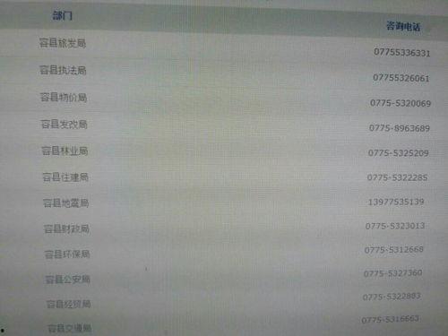 广西爆料新闻电话