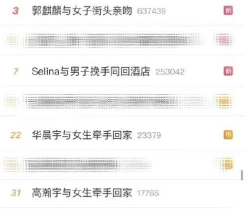 娱乐圈爆料三小只恋情,甜蜜互动引粉丝热议