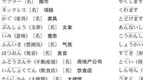 新标准日本语初级录音,轻松入门日语学习之旅